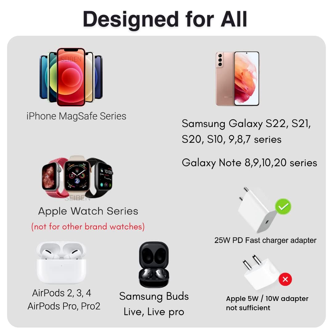 3 in 1 MagSafe compatible Magnetic Foldable Wireless Charger for iPhone 17 to 12 Series | Compatible with AirPods 2/3, Pro2, Pro3 | Compatible with only Apple Watch Series | 23W Charging - Pearl White