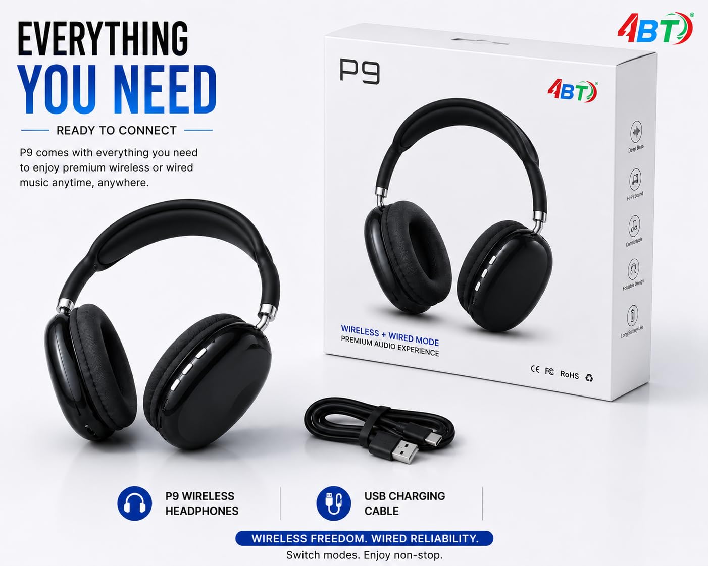 P9 Wireless Bluetooth Headphones – Over-Ear Design with HiFi 50mm Dynamic Coil Speakers & AAC/SBC Audio Decoding