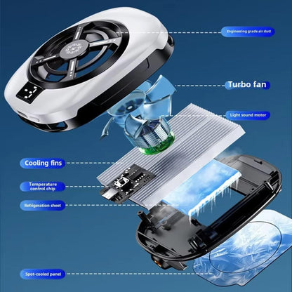 TL-16 Instant Mobile Cooler – Semiconductor Gaming Cooling Fan with LCD Display,RGB Lights & 3 Cooling Modes for iOS & Android