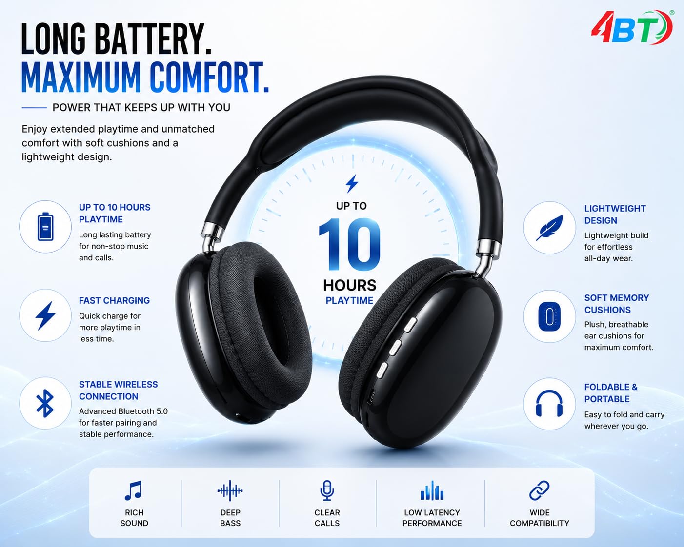 P9 Wireless Bluetooth Headphones – Over-Ear Design with HiFi 50mm Dynamic Coil Speakers & AAC/SBC Audio Decoding