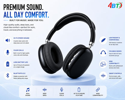 P9 Wireless Bluetooth Headphones – Over-Ear Design with HiFi 50mm Dynamic Coil Speakers & AAC/SBC Audio Decoding
