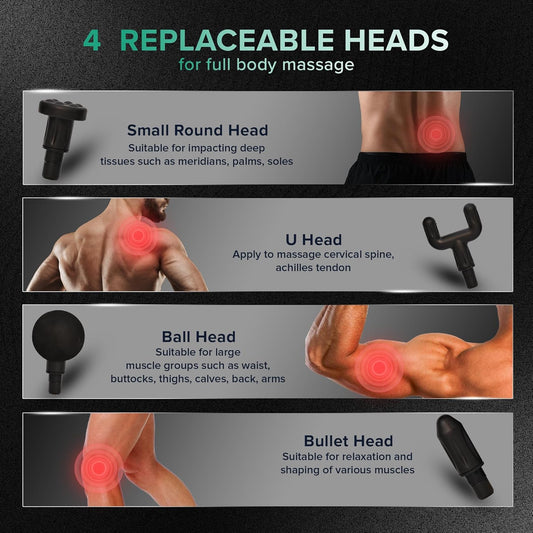 Q DEVICES Portable Massage Gun - Percussive Therapy Deep Tissue Massager for Muscle Recovery, 6 Speeds & 4 Heads - Ultra Quiet Electric Handheld Gun Massager for Back, Neck, Athletes & Pain Relief
