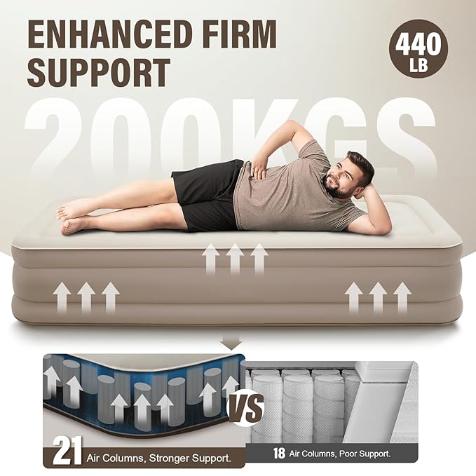Portable Inflatable Air Mattress with Built-in Electric Pump & USB-C Charging – Waterproof Single Blow-Up Bed, Fast Inflation, Comfortable & Compact Airbed for Home, Travel & Camping
