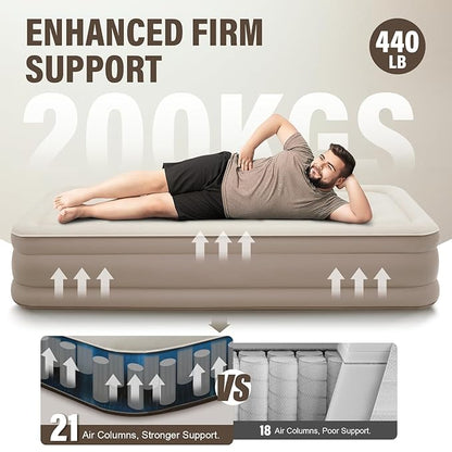 Portable Inflatable Air Mattress with Built-in Electric Pump & USB-C Charging – Waterproof Single Blow-Up Bed, Fast Inflation, Comfortable & Compact Airbed for Home, Travel & Camping